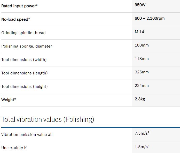 BOSCH GPO 950 POLISHER info